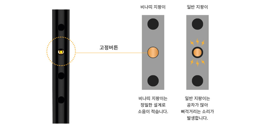 BS 상세 이미지 7
